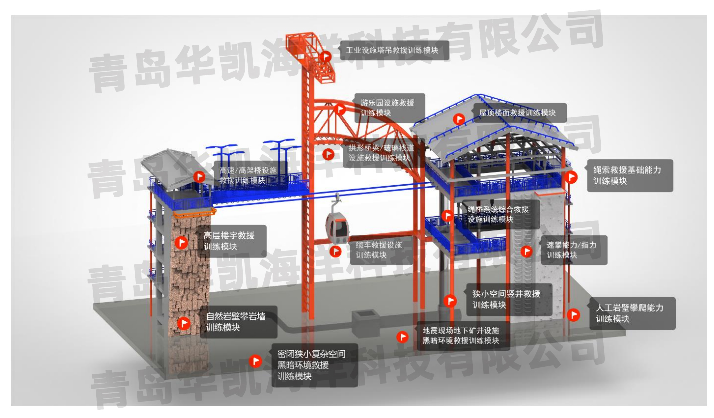 應急救援培訓場地建設 應急救援培訓場地建設